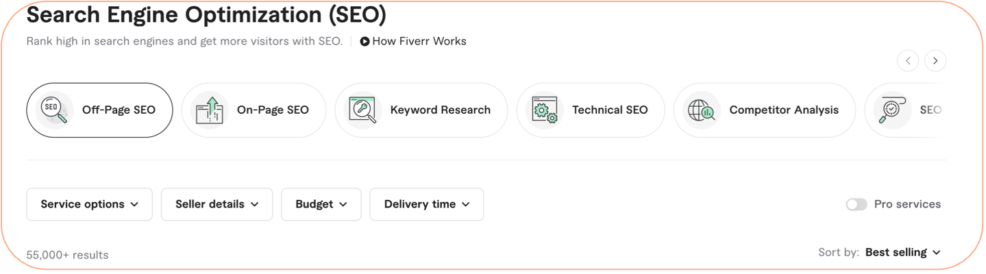 Digital Marketing
